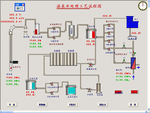 威海溫泉水綜合利用計算機自動控制工程