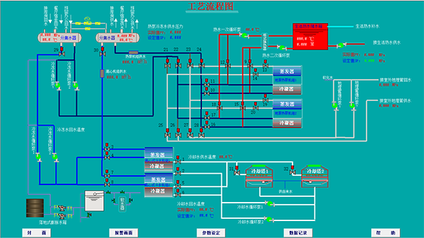 威海熱泵機組及空調系統計算機自動控制工程